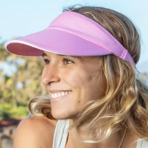 Result Caps Sport Visor
